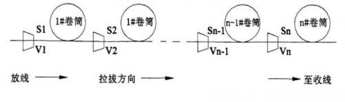 c鿴ԔϢ}JX600ϵ׃lzCһ xΔ6236